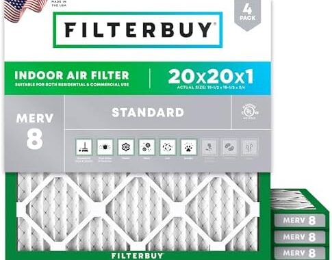 Filterbuy 20x20x1 MERV 8 Pleated Air Filters (4-Pack) – Efficient Dust Defense for HVAC & AC Systems (Actual Size: 19.50 x 19.50 x 0.75 Inches)